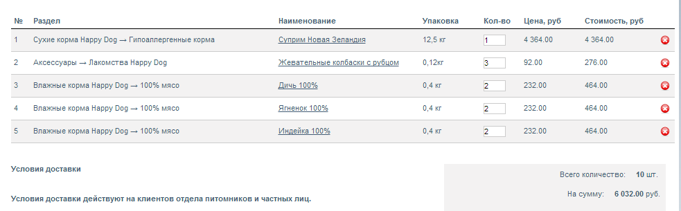 корм-январь.png